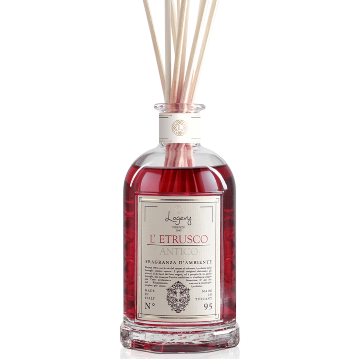 Home Diffuser Logevy Ancient Etruscan Home Fragrance Brand